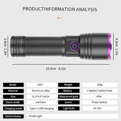 Kensun 365nm UV LED Flashlight Portable Ultraviolet Torch for Pet Urine Scorpion Stain Resin Detection