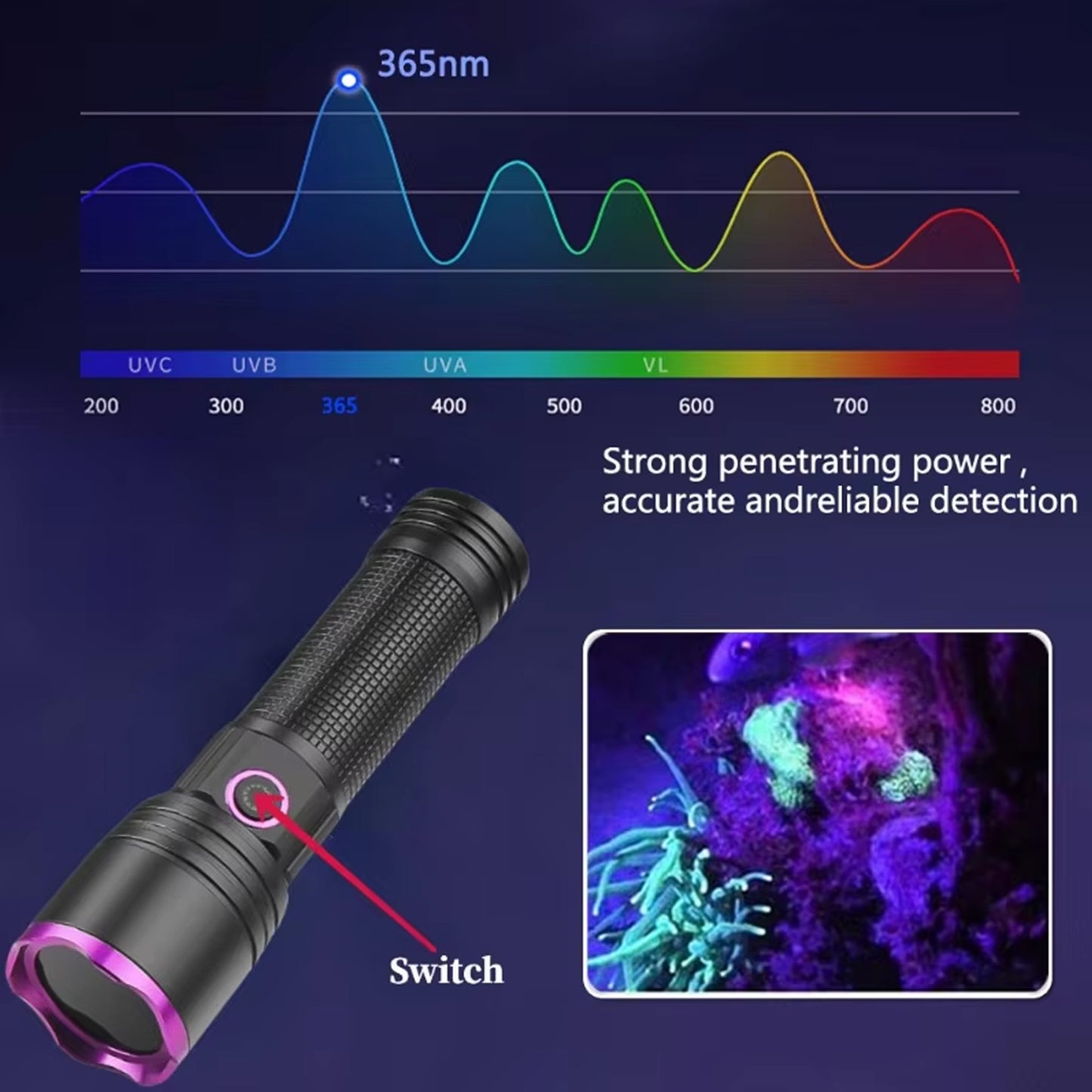 Kensun 365nm UV LED Flashlight Portable Ultraviolet Torch for Pet Urine Scorpion Stain Resin Detection