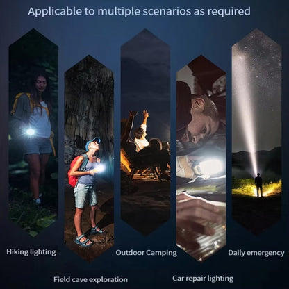 KENSUN led flashlight multi‑scene application for hiking camping hunting emergency