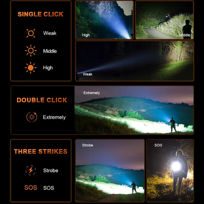 4 LED High Power Tactical Flashlight with Intense Focused Beam, USB Rechargeable Outdoor Torch
