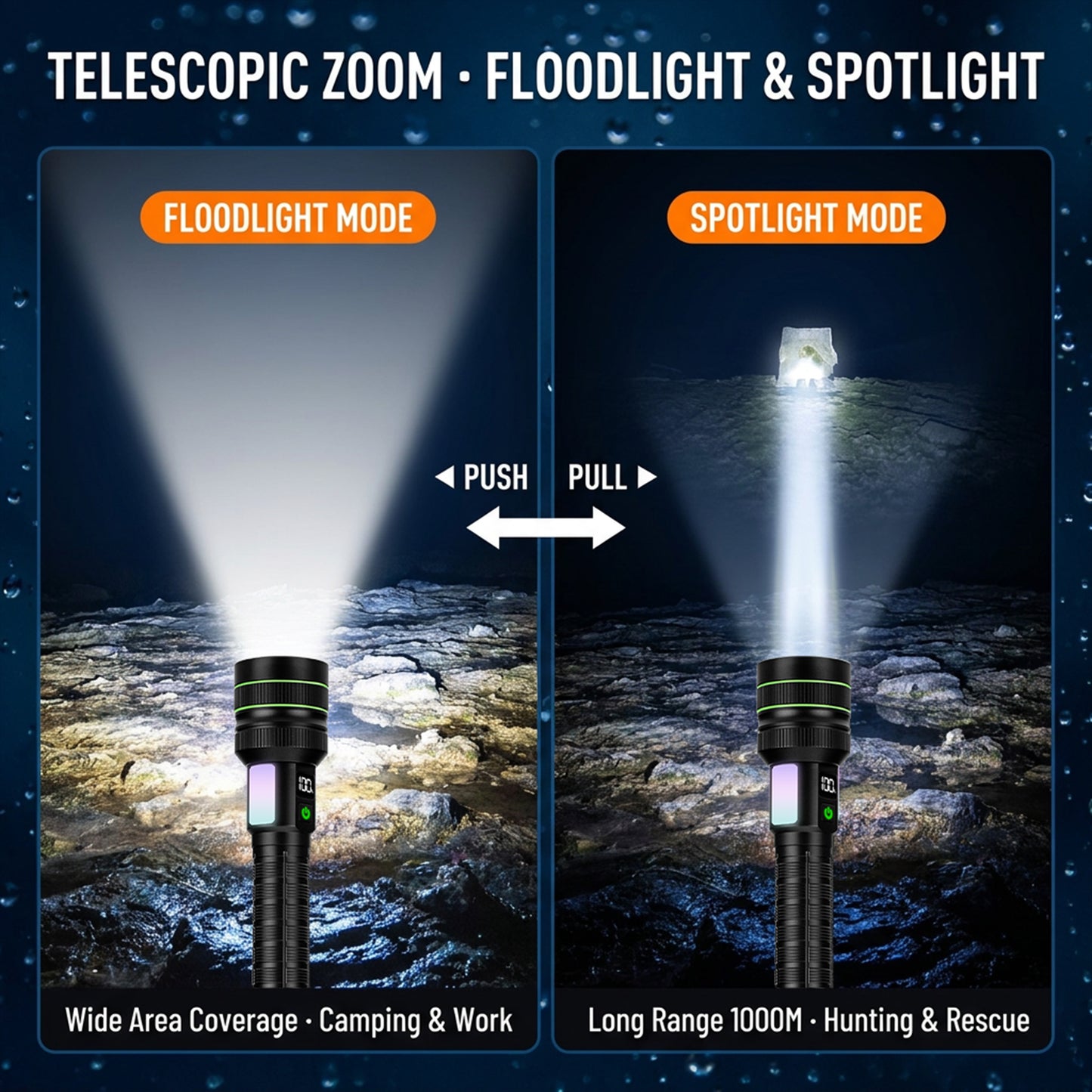 KENSUN Telescopic Zoom Long Range LED Flashlight, Rechargeable 26800 Parallel Battery Pack Tactical Torch