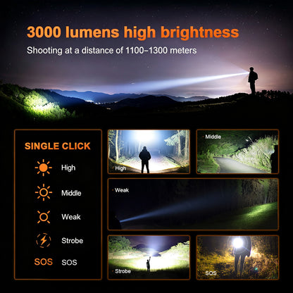 KENSUN Telescopic Zoom Long Range LED Flashlight, Rechargeable 26800 Parallel Battery Pack Tactical Torch