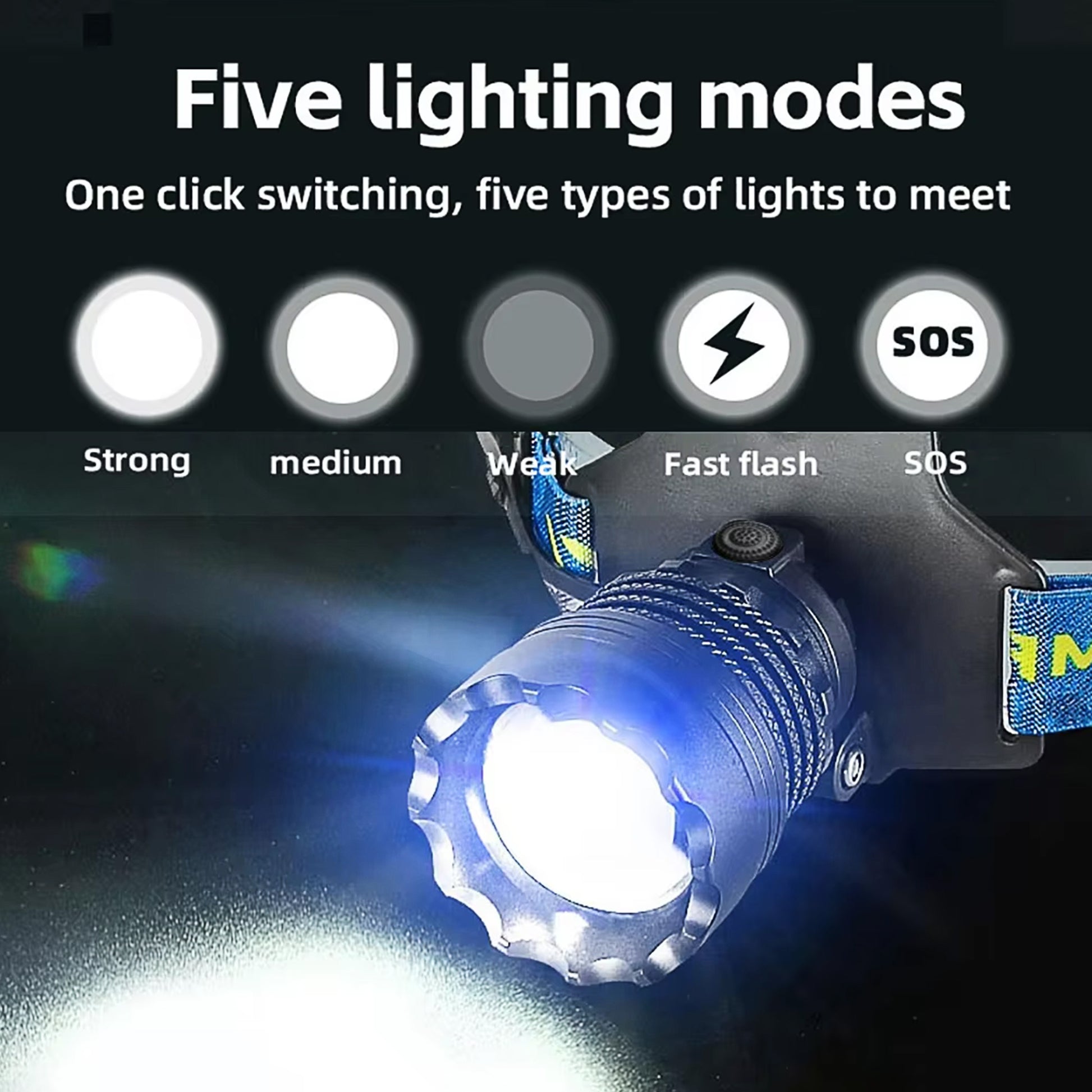 KENSUN T02 headlamp five lighting modes, strong, medium, low, fast flash and SOS emergency flash