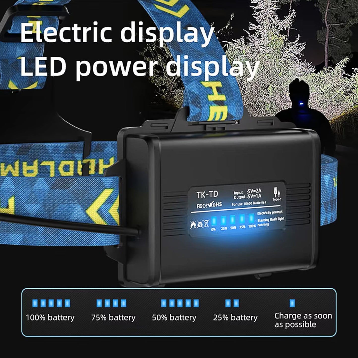 KENSUN T02 headlamp LED power display, battery level indicator on battery compartment
