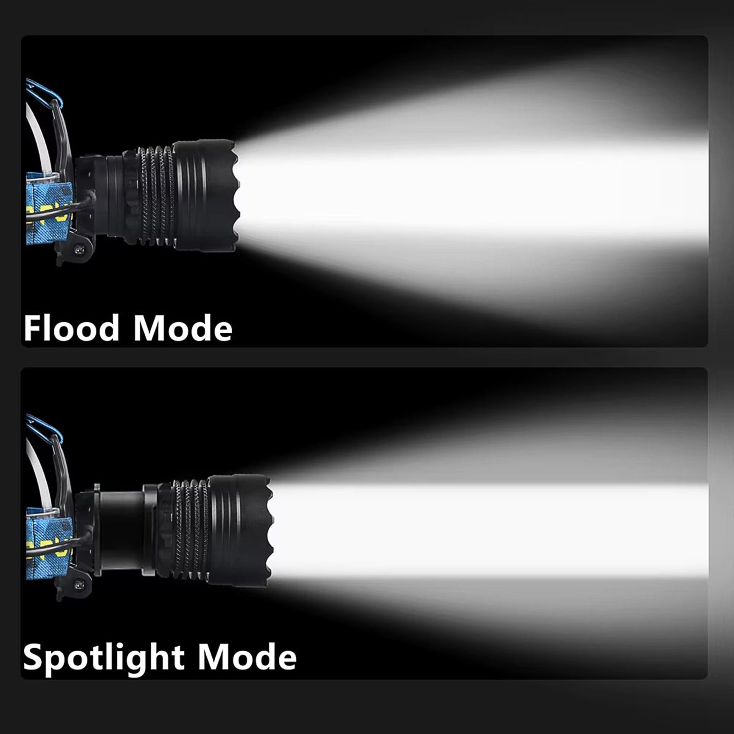 KENSUN T02 headlamp beam comparison, flood wide mode and long‑range spotlight mode