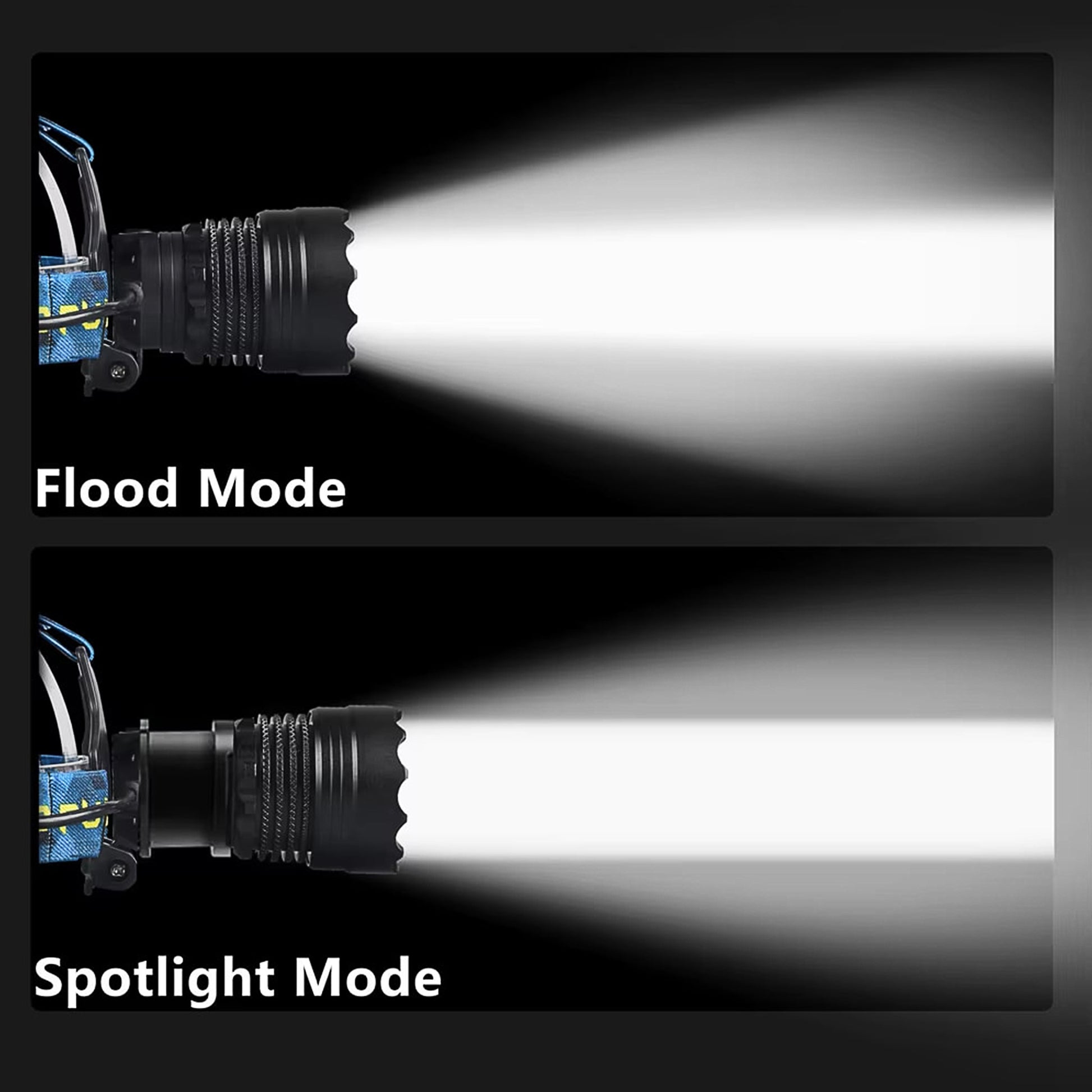 KENSUN T02 headlamp beam comparison, flood wide mode and long‑range spotlight mode
