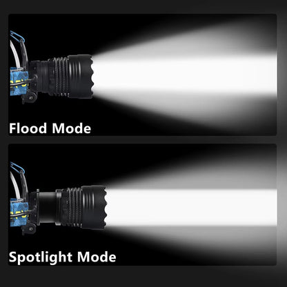 KENSUN T02 headlamp beam comparison, flood wide mode and long‑range spotlight mode