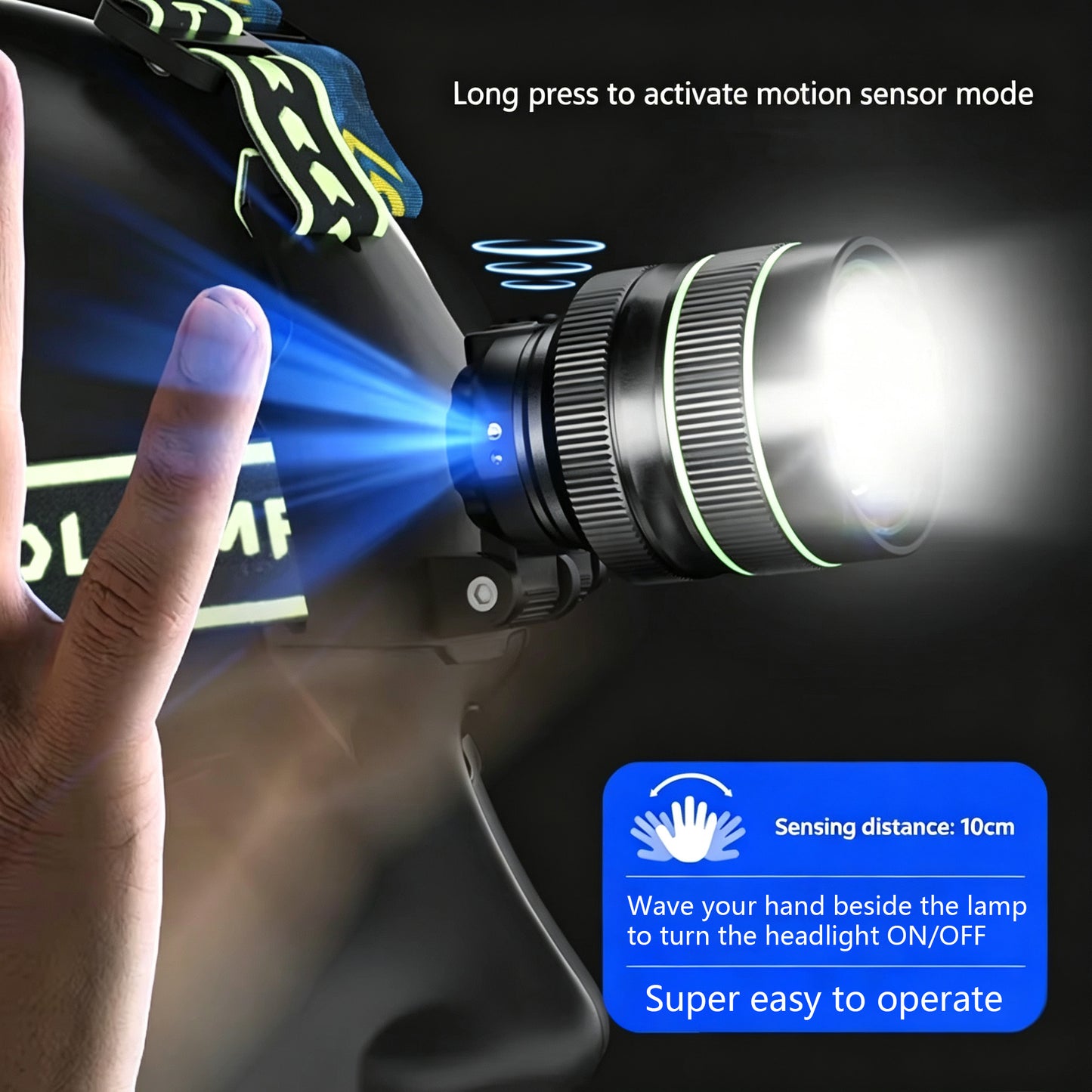 KENSUN Long Range LED Headlamp, Motion Sensor Wave Induction, Telescopic Zoom USB Rechargeable Aluminum Head Flashlight for Camping Fishing