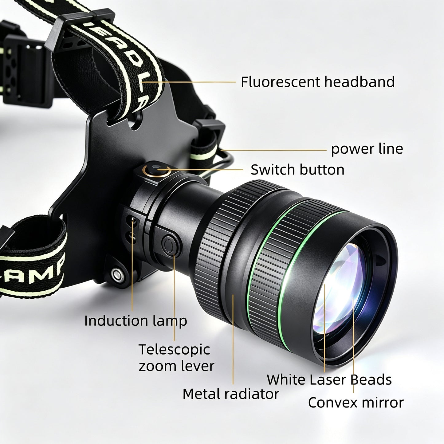 KENSUN Long Range LED Headlamp, Motion Sensor Wave Induction, Telescopic Zoom USB Rechargeable Aluminum Head Flashlight for Camping Fishing