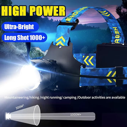 KENSUN T02 headlamp outdoor promotional render, telescopic zoom headlight for camping and fishing