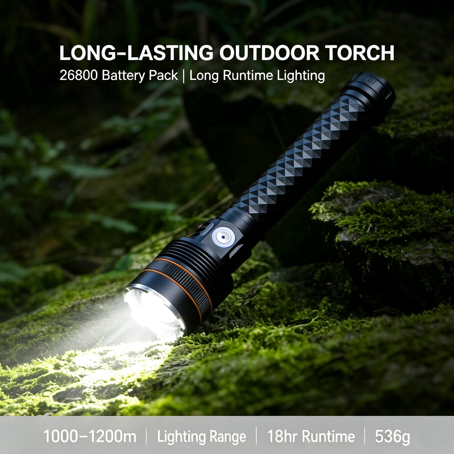 KENSUN Handheld Zoomable Rechargeable LED Torch, Aluminum Flashlight Built with High Capacity Battery for Camping, Fishing & Night Exploration