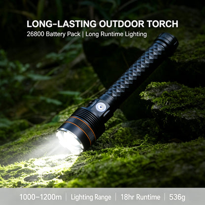 KENSUN Handheld Zoomable Rechargeable LED Torch, Aluminum Flashlight Built with High Capacity Battery for Camping, Fishing & Night Exploration