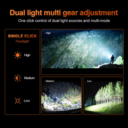 KENSUN Ultra Bright 10000LM Searchlight, 30 XT45 LED Rechargeable Handheld Flashlight, Waterproof Aluminum Torch for Camping & Emergency