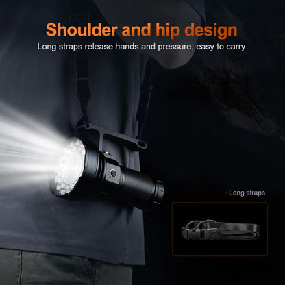 KENSUN Ultra Bright 10000LM Searchlight, 30 XT45 LED Rechargeable Handheld Flashlight, Waterproof Aluminum Torch for Camping & Emergency