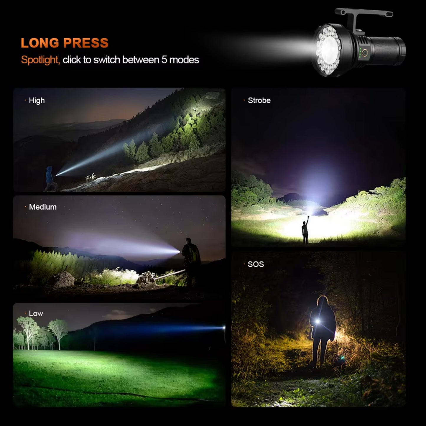 KENSUN Ultra Bright 10000LM Searchlight, 30 XT45 LED Rechargeable Handheld Flashlight, Waterproof Aluminum Torch for Camping & Emergency