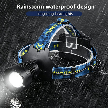 KENSUN T02 headlamp rain‑proof test, daily waterproof for light rain outdoor environment