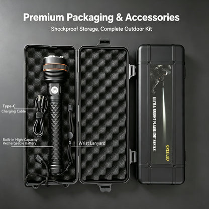 KENSUN Handheld Zoomable Rechargeable LED Torch, Aluminum Flashlight Built with High Capacity Battery for Camping, Fishing & Night Exploration