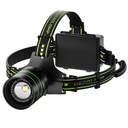 KENSUN Long Range LED Headlamp, Motion Sensor Wave Induction, Telescopic Zoom USB Rechargeable Aluminum Head Flashlight for Camping Fishing
