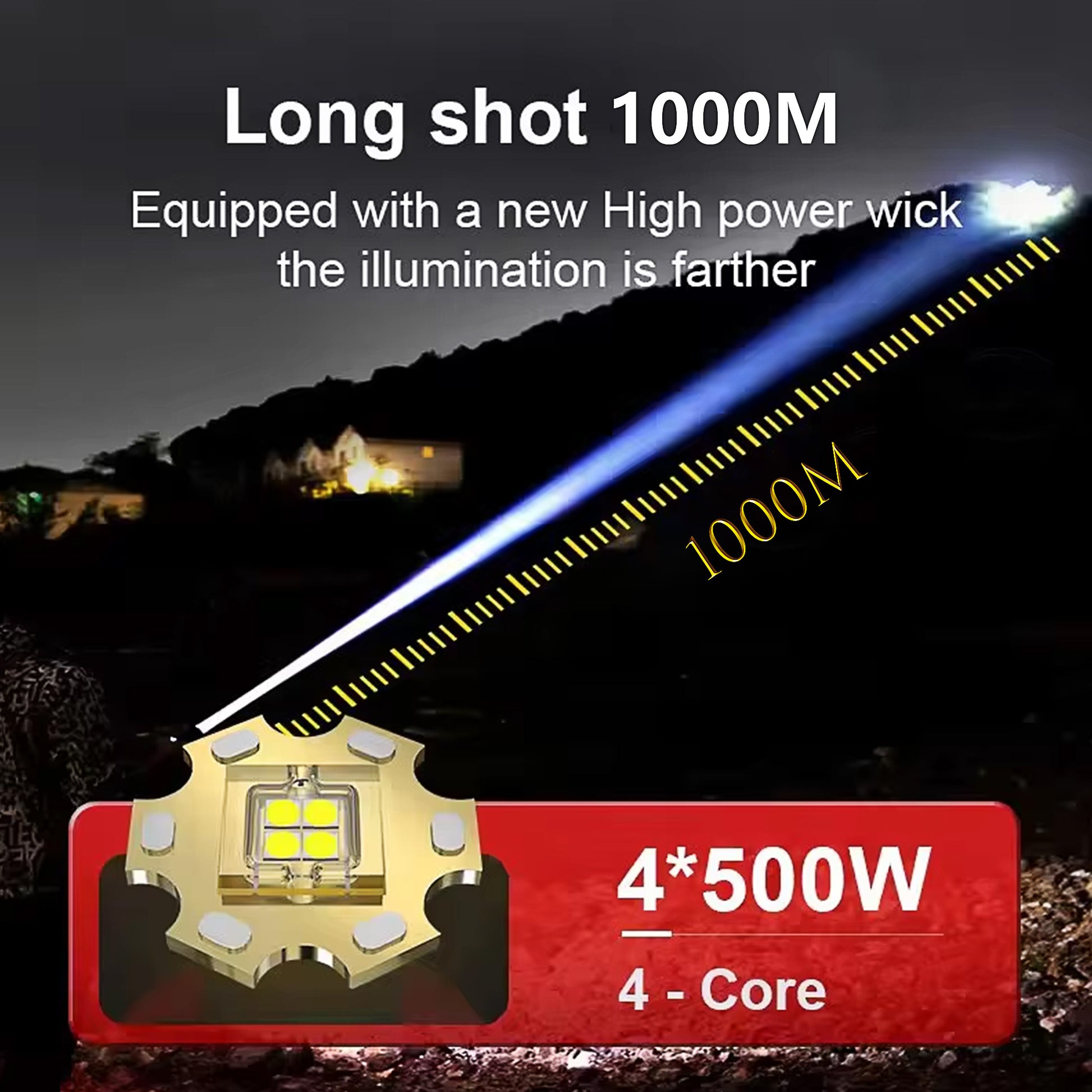 KENSUN T02 headlamp close‑up, showing single 4‑core LED chip inside lamp head