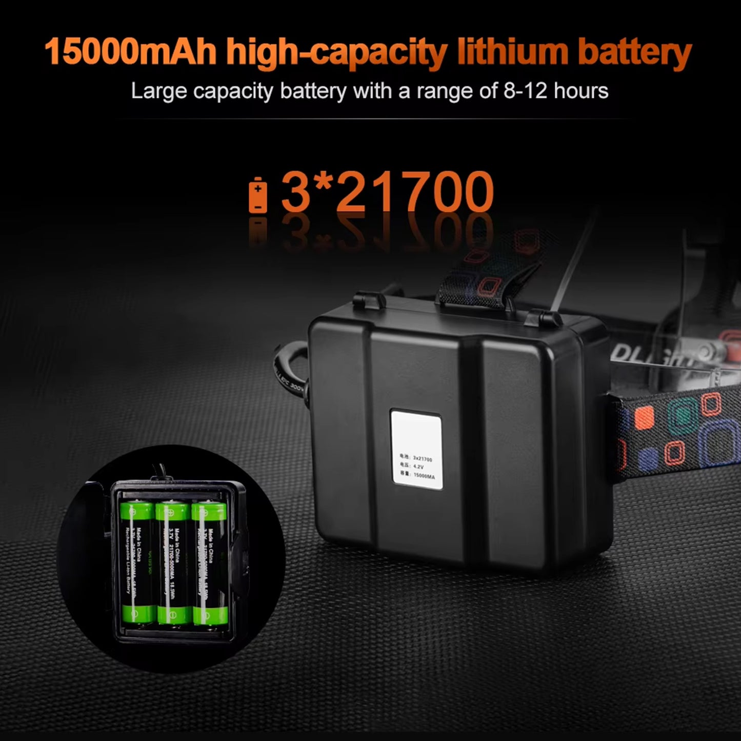 KENSUN headlamp 3pcs 21700 high‑capacity battery pack, large capacity rechargeable power supply