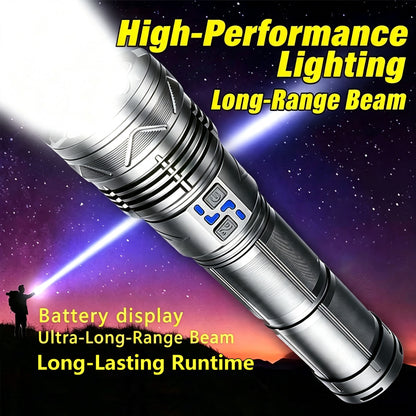 KENSUN zoom flashlight long‑distance beam, high‑performance lighting, battery indicator, outdoor night scene