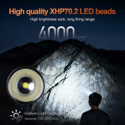 KENSUN headlamp XHP70.2 LED bead, high brightness long distance beam for night outdoor use