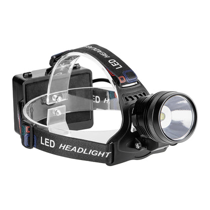 KENSUN LED headlamp side view, durable adjustable head strap for fishing hiking camping