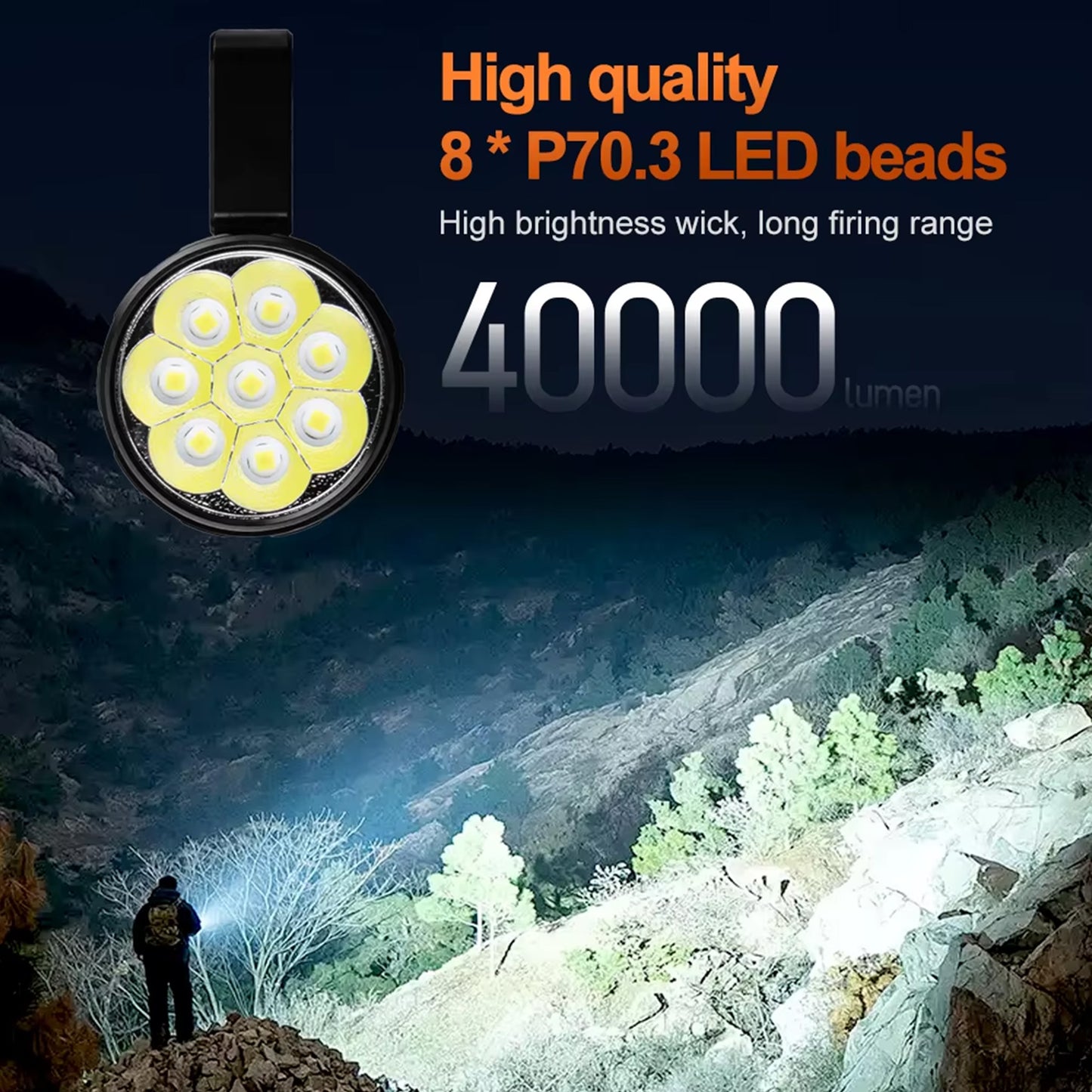 Kensun 40000 Lumens Rechargeable Searchlight Flashlight with Smart Fan Cooling