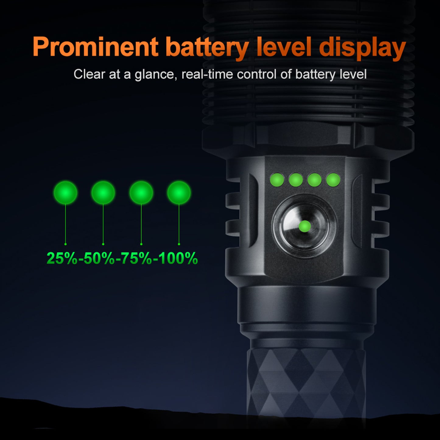 TK‑006 flashlight real‑time battery level indicator, 25‑50‑75‑100 percent power display
