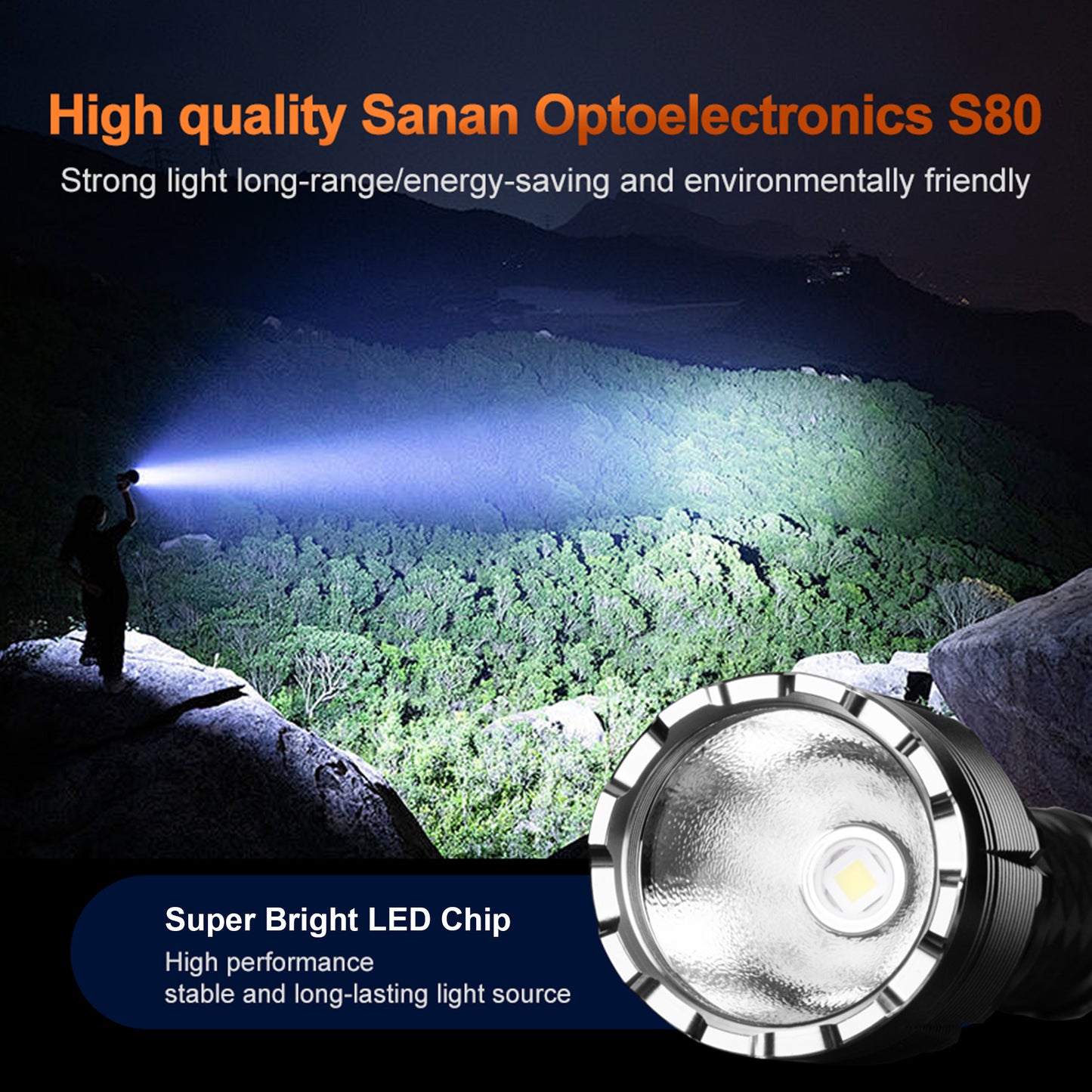 Sanan S80 LED chip fixed‑focus reflector, TK‑006 handheld flashlight long distance beam
